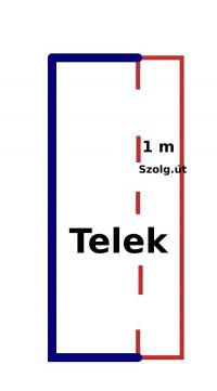 Eladó Telek 2254 Szentmártonkáta Nincs utca