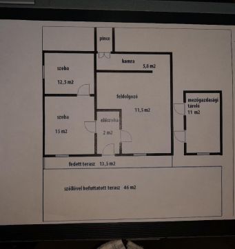 Eladó Vendéglátás 7100 Szekszárd 7100 Szekszárd, Sió Motel fölött