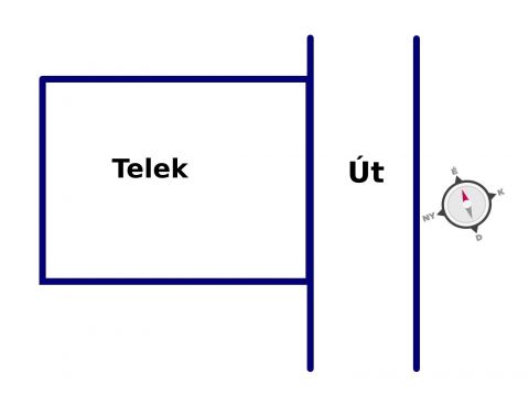 Eladó Telek 6100 Kiskunfélegyháza Építési telek a Bankfalu új részén