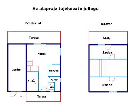 Eladó Ház 2711 Tápiószentmárton 