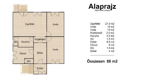 Eladó Ház 9011 Győr 9028 Győr, Szabadhegy