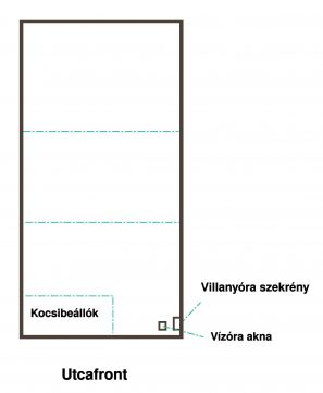 Eladó Telek 8220 Balatonalmádi Csendes utcában