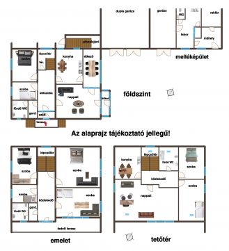 Eladó Ház 9554 Borgáta 