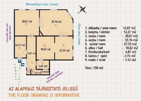 Eladó Lakás 1077 Budapest 7. kerület 
