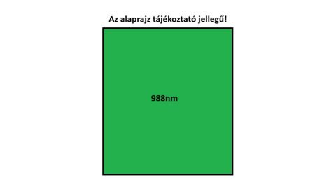 Eladó Telek 9028 Győr Otelló utca közelében