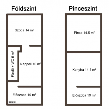 Eladó Ház 2049 Diósd 