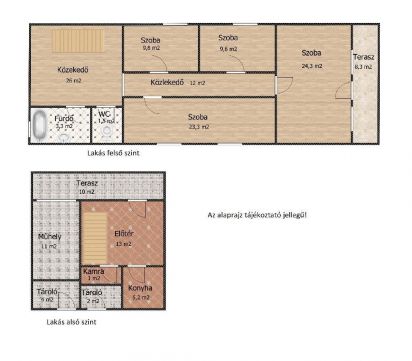 Eladó Ház 2315 Szigethalom 2315 Szigethalom, Szabadkai u