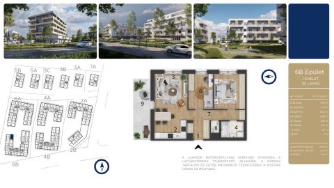 Eladó Lakás 4030 Debrecen 