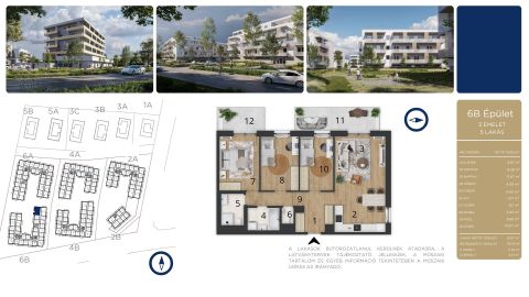 Eladó Lakás 4030 Debrecen 