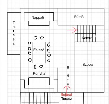 Eladó Ház 2000 Szentendre , Kálvária út közelében