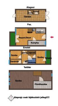 Eladó Ház 1142 Budapest 14. kerület Alsórákos