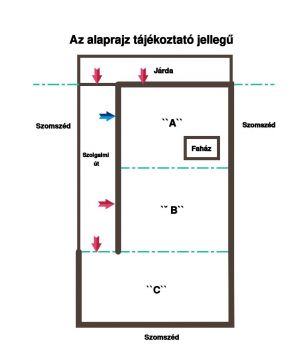 Eladó Telek 1037 Budapest 3. kerület Ürömhegyen, panorámás kilátással, 3331 nm-es építési telek!