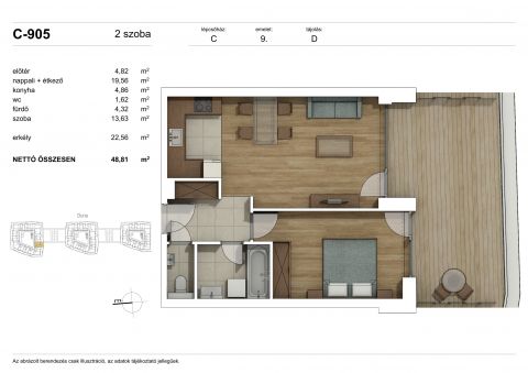 Eladó Lakás 1117 Budapest 11. kerület Eladó új lakás Budapest XI. kerület  