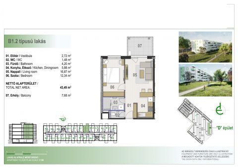 Eladó Lakás 4030 Debrecen , MODERN, FIATALOS ÚJ LAKÁSOK