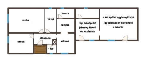 Eladó Ház 2800 Tatabánya 