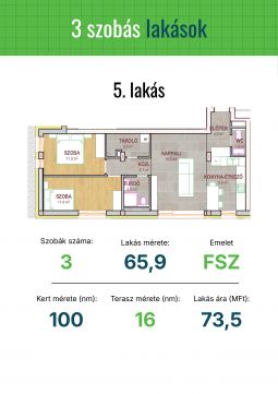 Eladó Lakás 2800 Tatabánya 