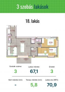 Eladó Lakás 2800 Tatabánya 