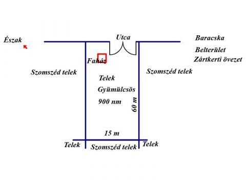 Eladó Telek 2471 Baracska , 2471 Baracska, Baracska Telkek (M7)